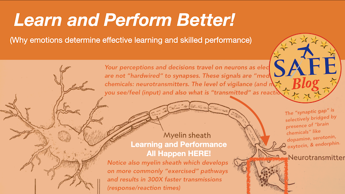 Learn and Perform Better!