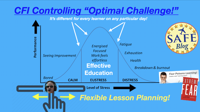Flexible Flight Lesson Challenge!