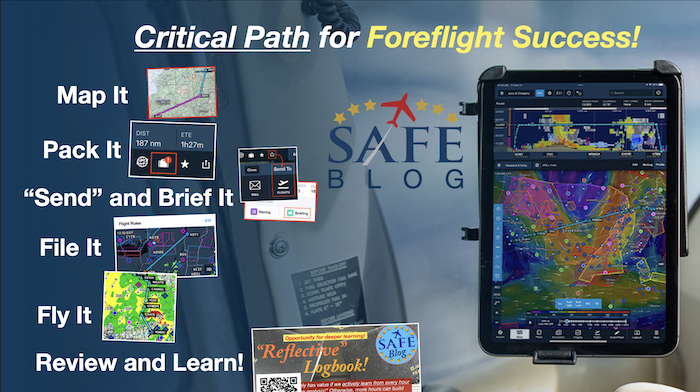 Critical Path for Foreflight Success!